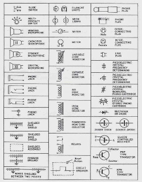 photo electrical circuit symbols